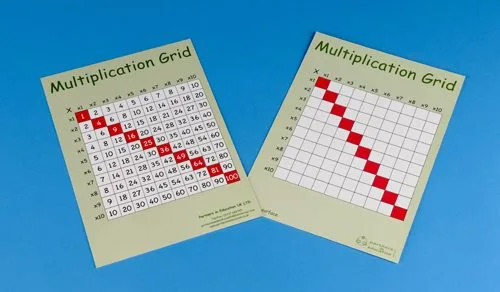 Multiplication Square grid-0