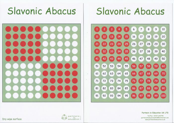 Slavonic Abacus card-0