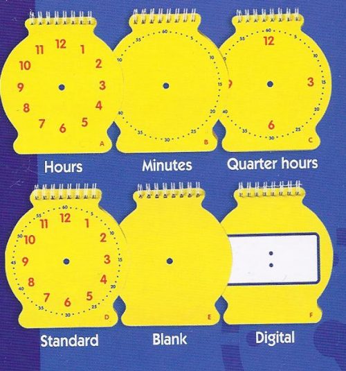 Changing Faces Clock Partners in Education